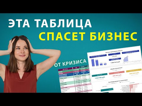 , title : 'Как грамотно вести учет финансов? Современный финансовый учет компании в Google таблице'