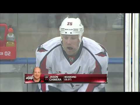 NHL    Feb.17/2013   Washington Capitals - New York Rangers