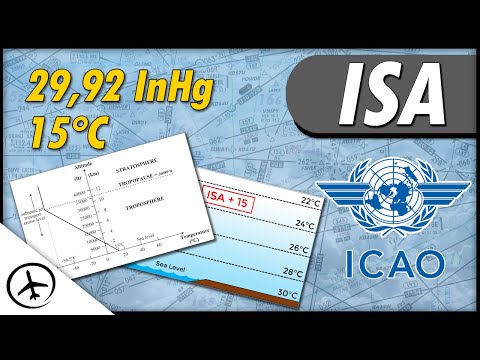 Standard Conditions - ISA