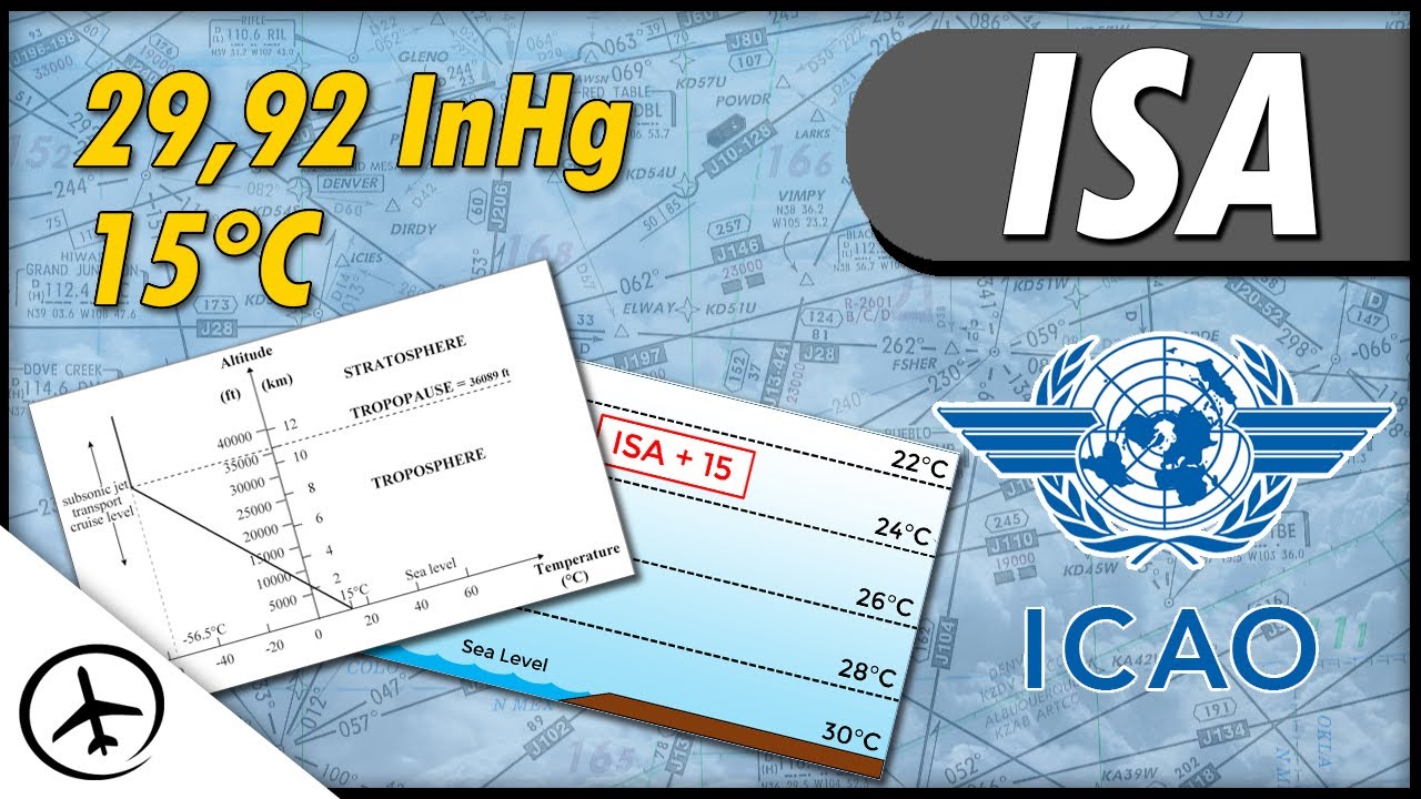 Standard Conditions - ISA
