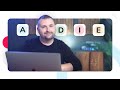 What Is The ADDIE Model Of Instructional Design