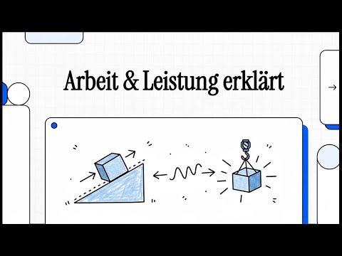 Mechanical Work & Power Explained | SIMPLY EXPLAINED