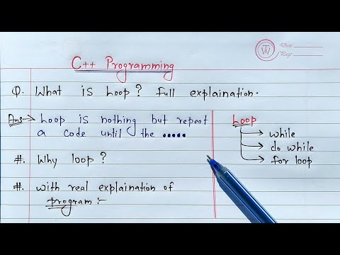 C Loops | Learn Coding