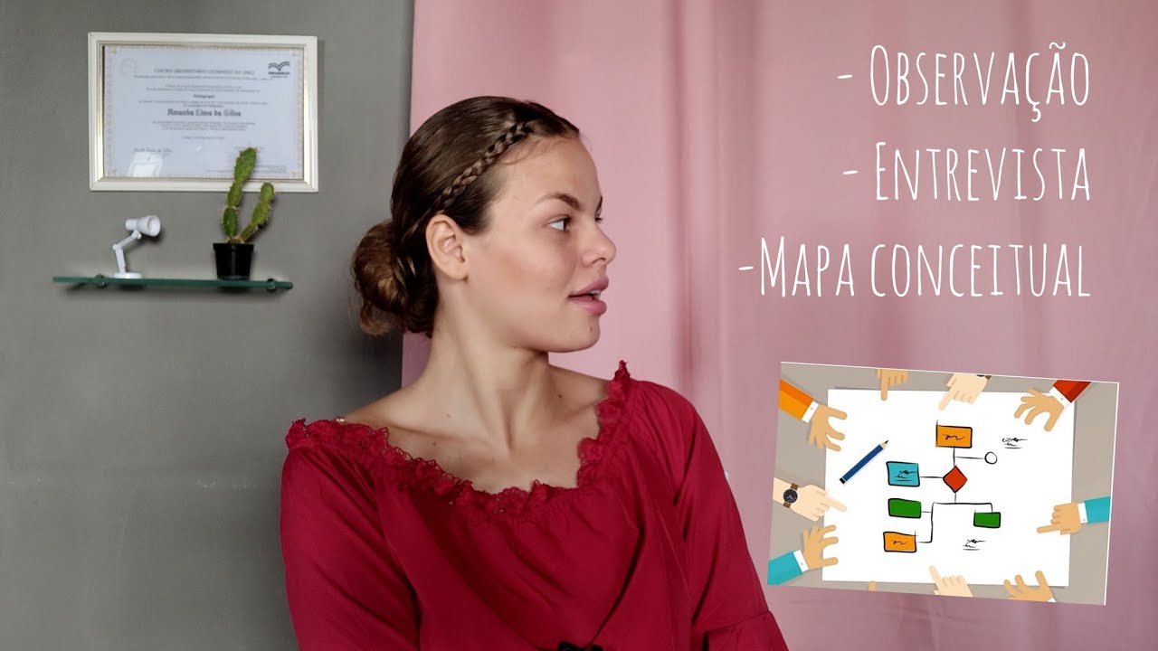 Prática Pedagógica da Uniasselvi| O que é e como realizar?