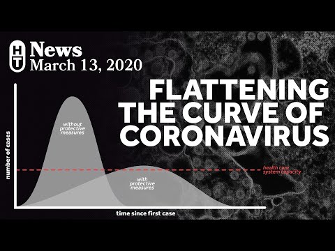 Flattening The Curve of Coronavirus Infections