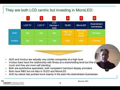 13  AUO vs Innolux V4   21 January 2023