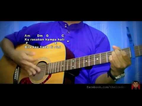 QALAM BAND ft RAFIDAH IBRAHIM Rintihan Kalbu - TheIcedCapp + easy chords