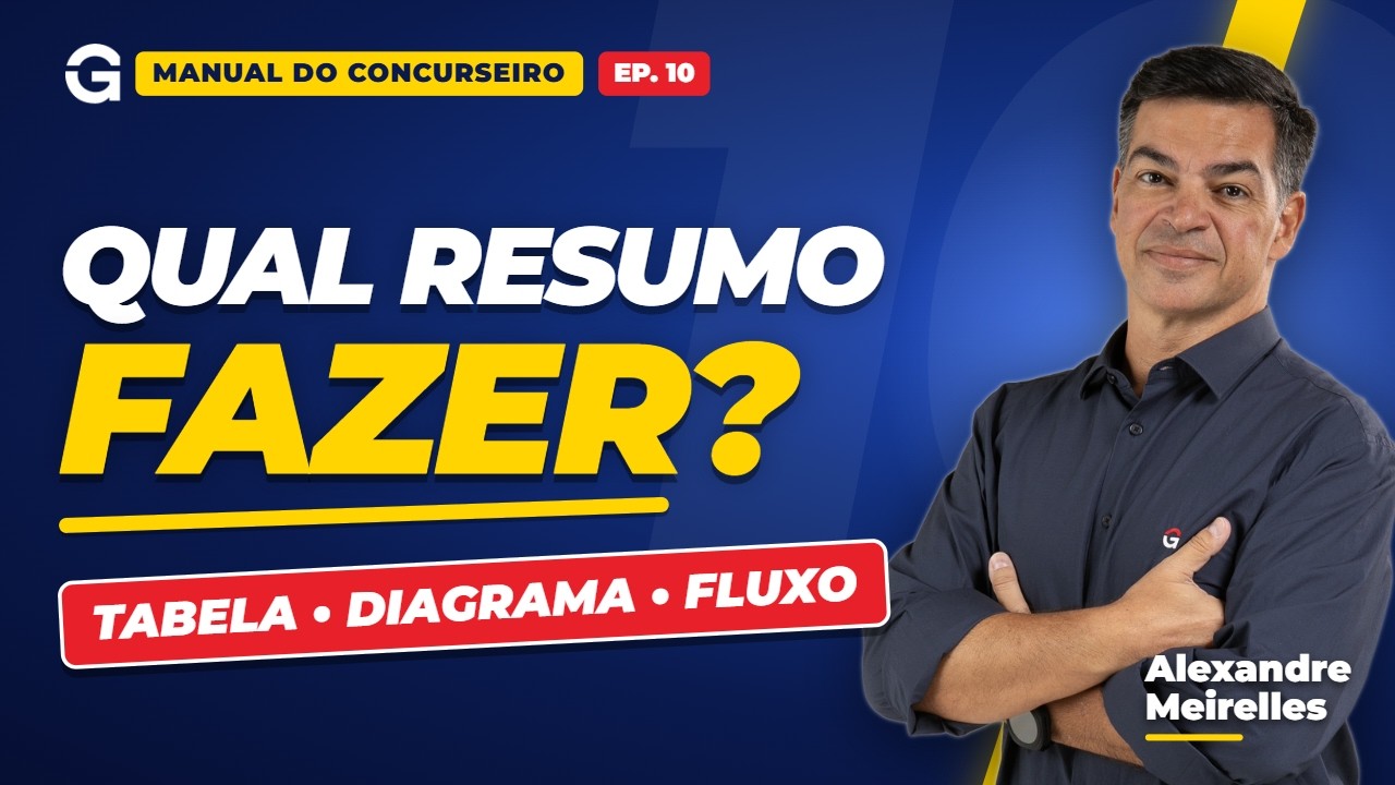 Tipos de RESUMOS para Concursos: Tabelas, Fluxogramas e Organogramas | Alexandre Meirelles #10