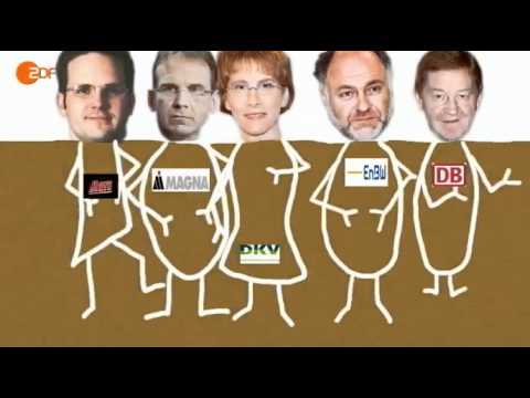 Frontal21 - Toll: Gebt uns eure Köpfe, Verflechtung von Wirtschaft und Politik