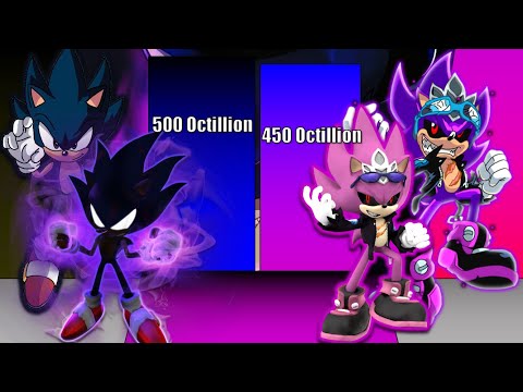Dark Sonic Vs Scourge Power Levels