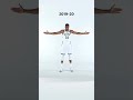 Giannis TRANSFORMATION Is CRAZY Shorts