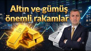 #altın  #GRAM #GÜMÜŞ #GOLD #FED #AltınAnalizi #GümüşAnalizi Kritik Des