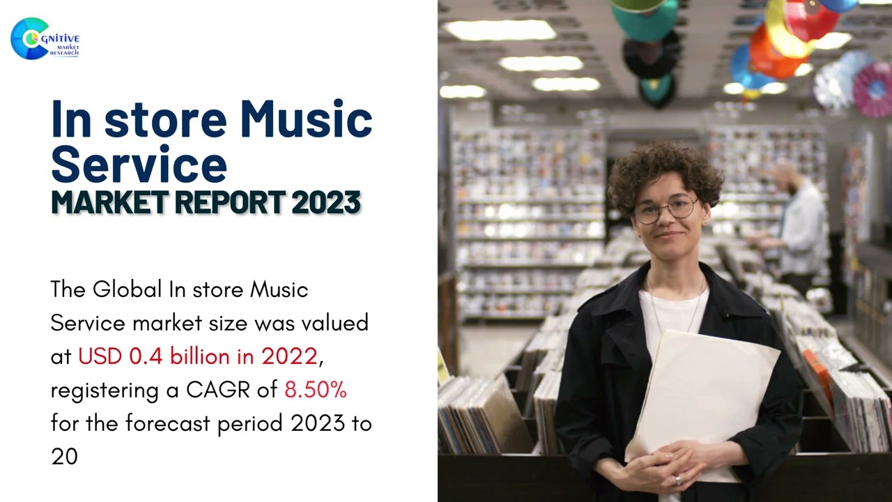 In store Music Service  Market Insights