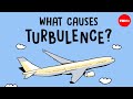 Turbulence: One of the great unsolved mysteries of physics - Tomás Chor
