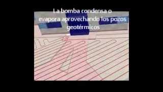 preview picture of video 'GEOTERMIA. CENIT SUR. ZAHARA DE LOS ATUNES'