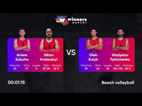 15:45 A. Zabuha / V. Kraievskyi - O. Kulyk / V. Tyshchenko 15.03.2023 | Winners Beach Volleyball