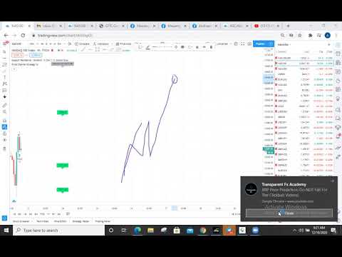 FIBONAJI , KUHELL KALIYA EREA XASASIYA , IYO EXTENSION LEVEL 3TOUCH KUSIIYA