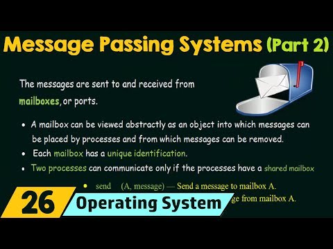 Introduction to Operating Systems