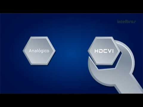 Intelbras HDCVI   Alta definição de imagens em tecnologia analógica