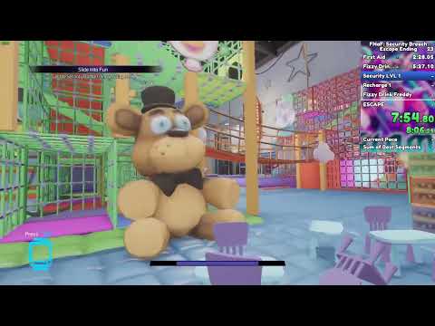 FNAF: Security Breach Speedrun | NMG 1:15:38 (Escape Ending)