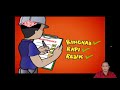 Popular VIDEO SMK Teknik Dasar Otomotif Konsep 5R, Video teknik dasar otomotif paling populer!