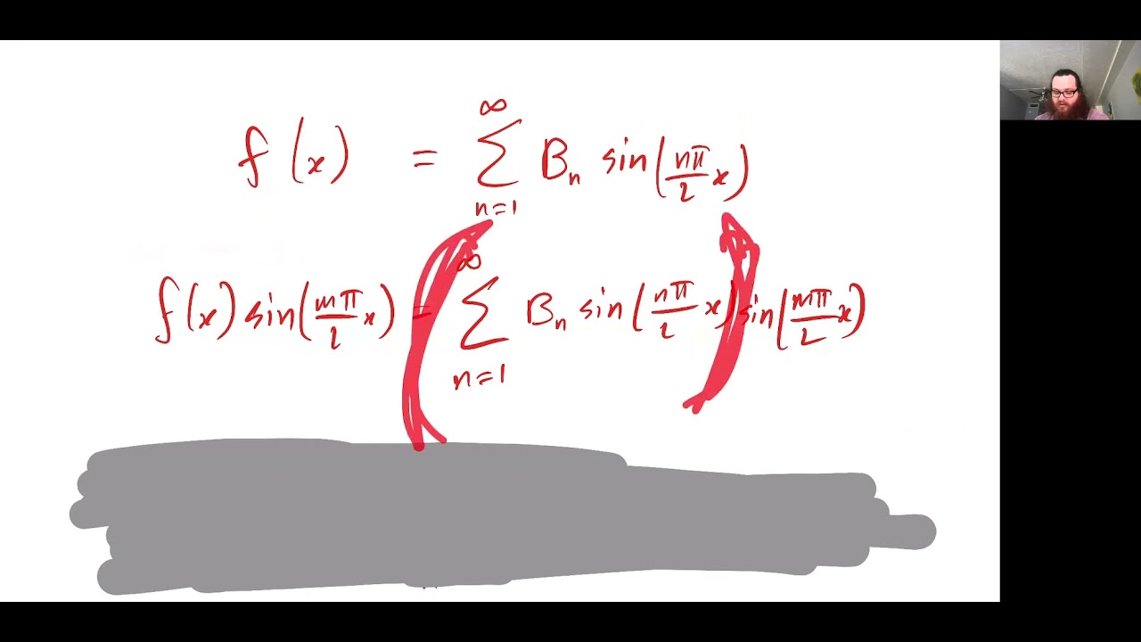 [OLD] Haberman 2.3.4 - Orthogonality of sine functions