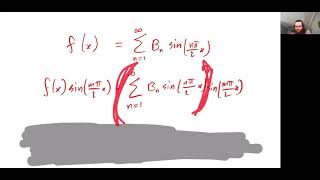 [OLD] Haberman 2.3.4 - Orthogonality of sine functions