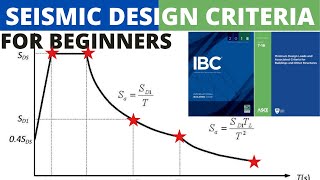 Seismic Design of Structures - Finding Seismic Criteria using ASCE 7-16 (part 1 of 3)