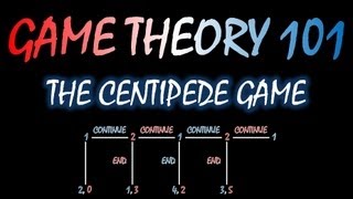 Game Theory 101 MOOC (#24): The Centipede Game