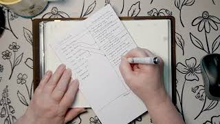 Task Management Plan With Me In My Sterling Ink Core B6 Planner