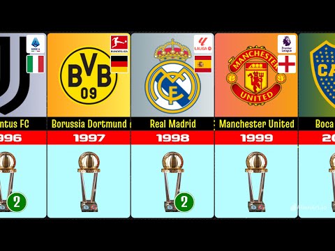 ALL FIFA CLUB WORLD CUP WINNERS 1960 - 2023