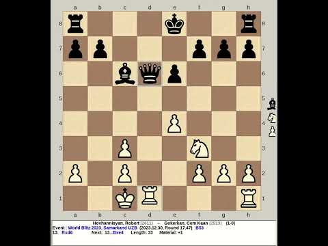 Hovhannisyan, Robert vs Gokerkan, Cem Kaan | World Blitz Chess Men 2023, Samarkand Uzbekistan
