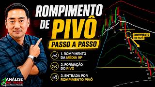 Market Analysis and Trading Strategy: High Volatility, Fed Speech, and Entry Techniques thumbnail