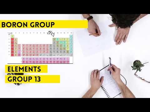 Boron Group- Group 13-Periodic Table