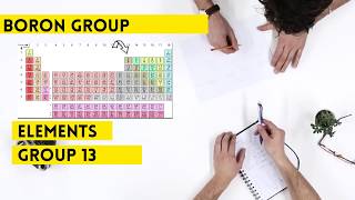 Boron Group- Group 13-Periodic Table