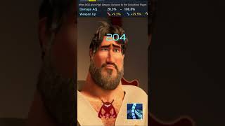 PSO2 NGS: My fears when Weapon Variance gets to low...