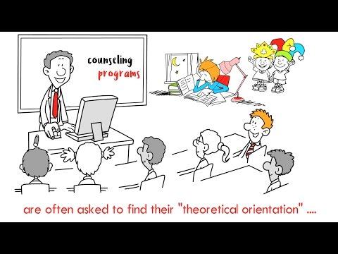 Counseling Theory vs. Techniques