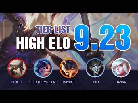 PRESEASON HIGH ELO Tier List Patch 9.23 by Mobalytics - League of Legends