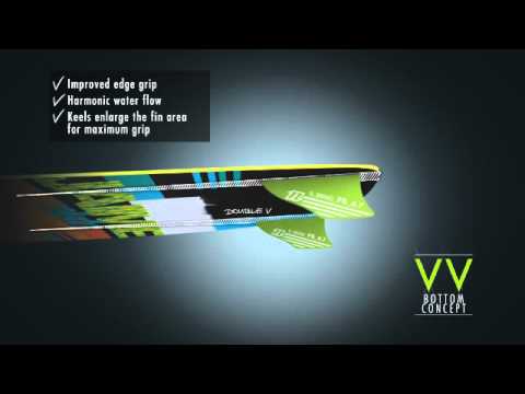 North Kiteboards 2011 - VV Concept  [Surf-store.com]