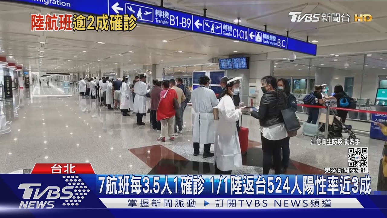 7航班每3.5人1確診 1/1陸返台524人陽性率近3成