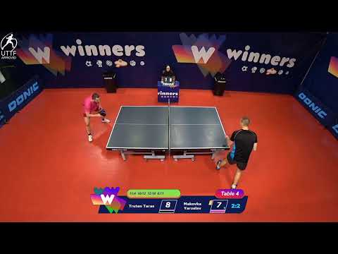 WINners League 03.01.2022  Truten T. - Makovka Y. 20:15