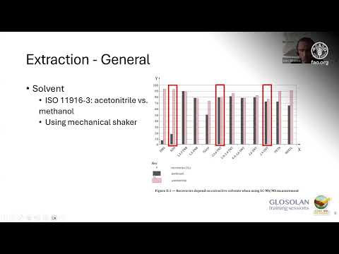 Module 18 – Energetic materials