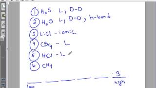 Intermolecular forces and Boiling points