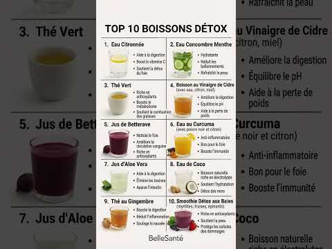 TOP 10 DES BOISSONS DÉTOX 🌱🌿☑️ #shorts #boissondétox #alimentsanté #conseilsnutrition #jus