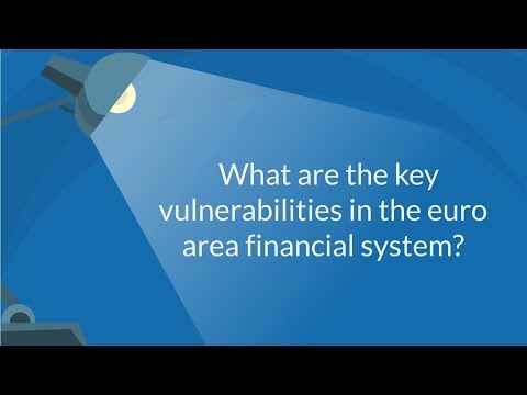 ECB Financial Stability Review - November 2019