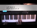 Piano Lesson | Rihanna | Stay 