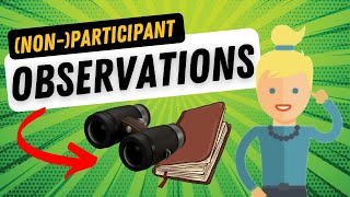 Participant Observation (Research Method Explained) 📖 🕵️‍♀️🔍