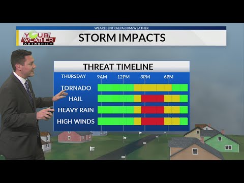 News Before5 Weather, May 22nd, 2019