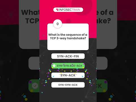 Quiz 2 Which of the Following Actions Falls Under Passive Reconnaissance