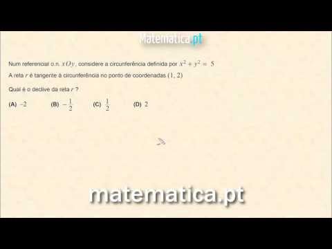 Definir a Equação de um Reta Paralela